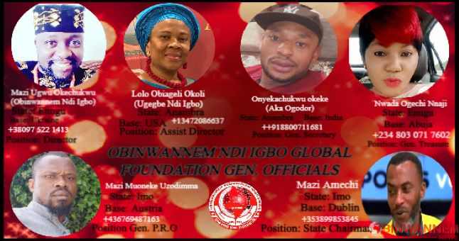 Minute-recordings of the executive board, meeting Obinwannem Global, held on March 14, 2021