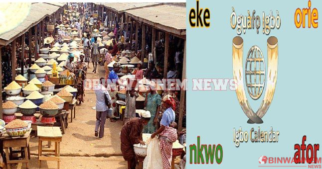 History of the four market days (Orie, Nkwo, Afor, Eke) in Igbo tradition